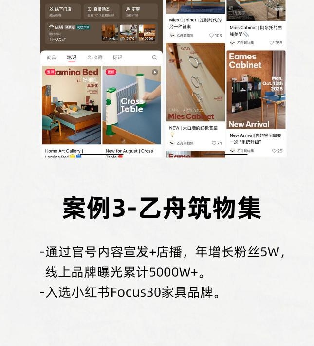 乙舟筑物集小红书官方账号运营完整画面