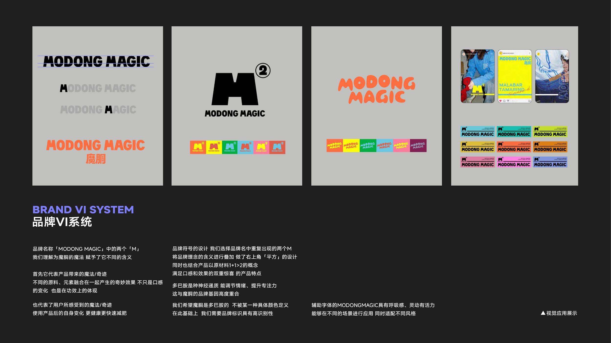 MODONG MAGIC 品牌识别系统完整画面