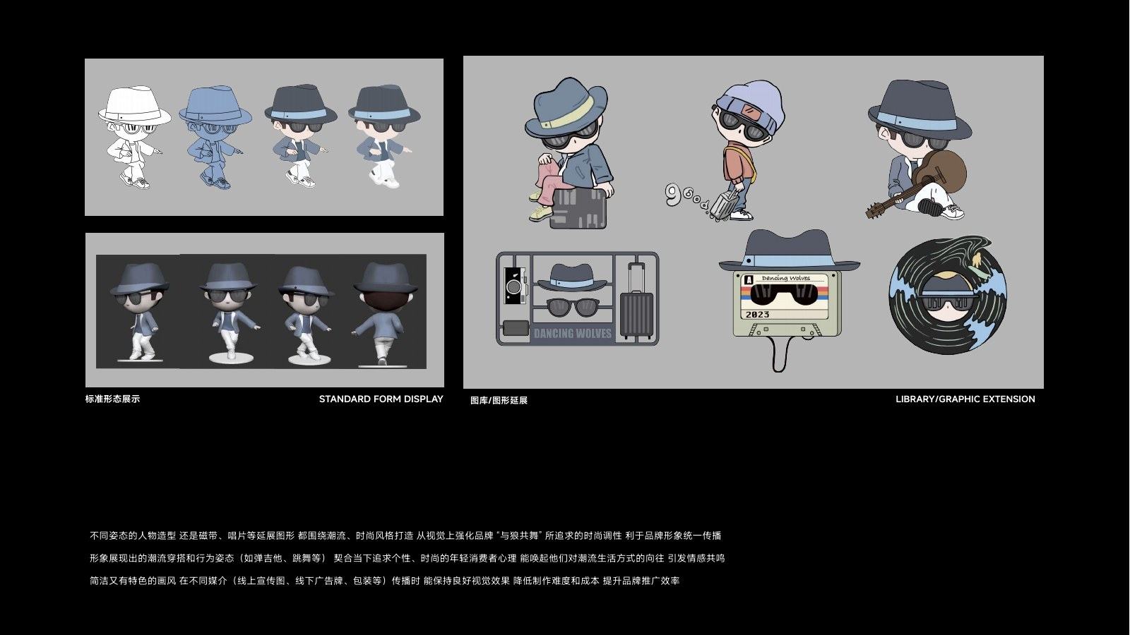 与狼共舞角色设定完整页面