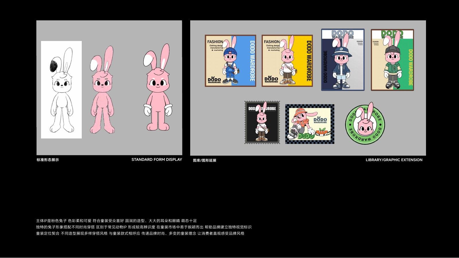 DODO WARDROBE 角色图库完整页面