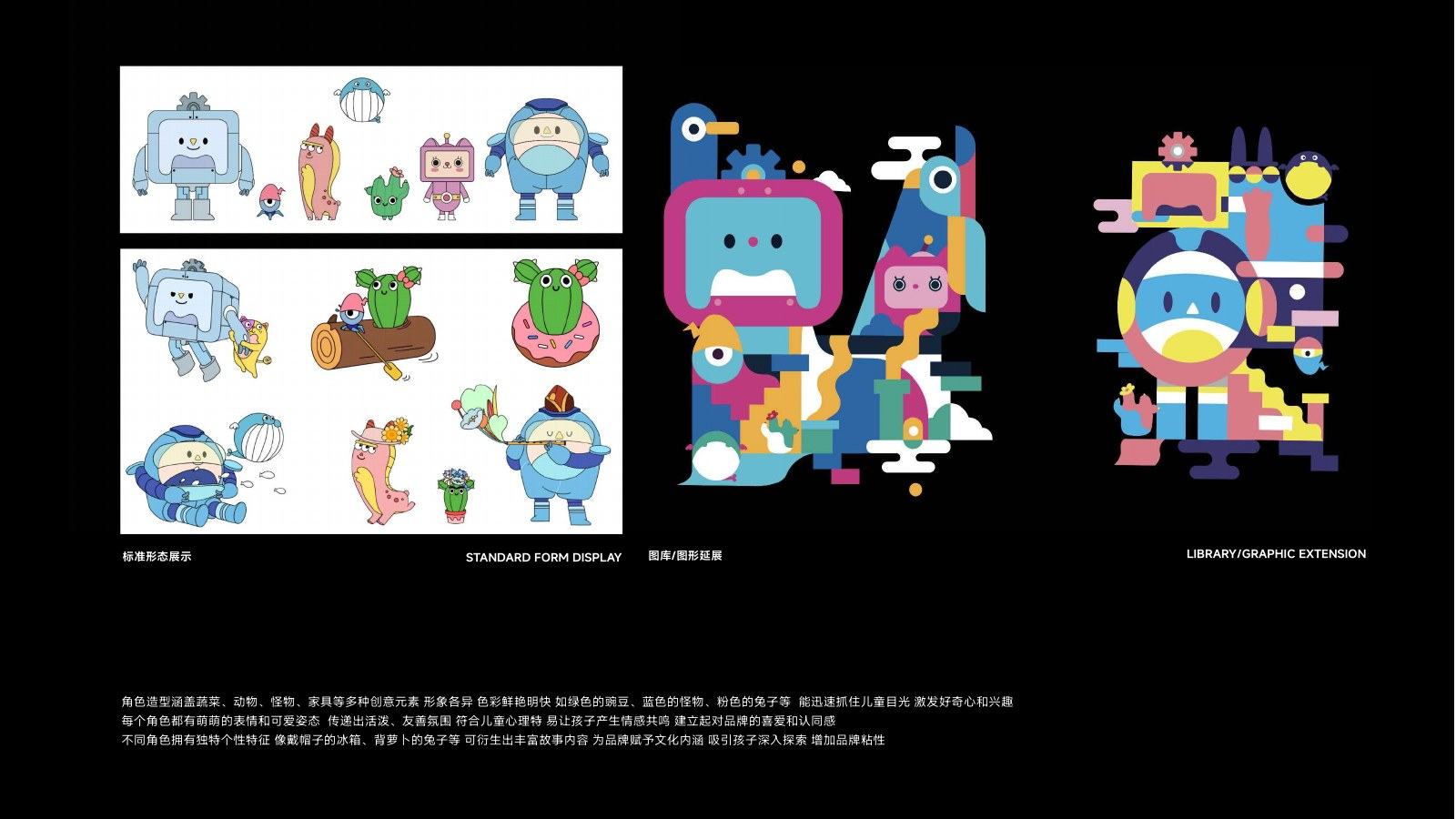 MOMENG 项目角色图库完整页面
