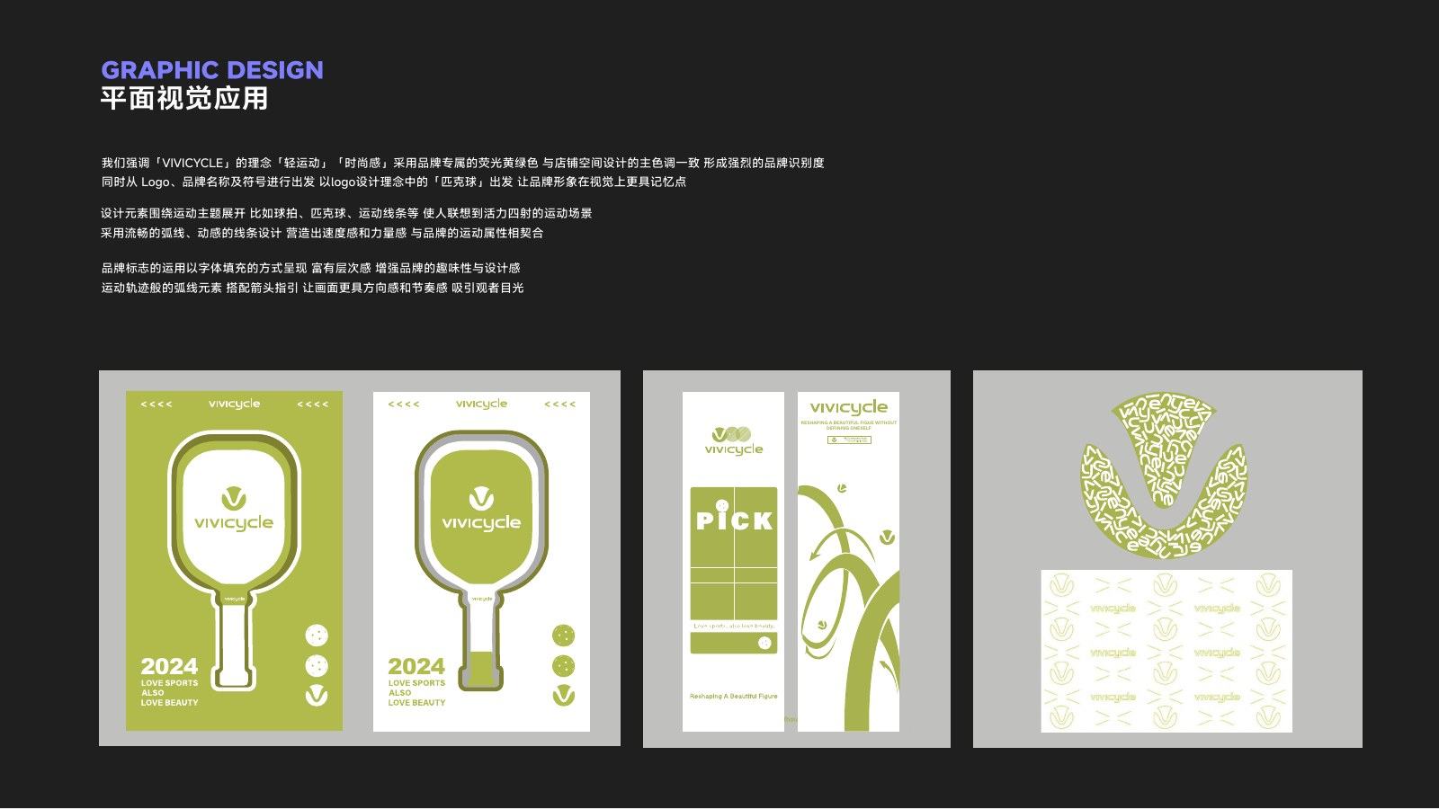 VIVICYCLE 项目图形系统完整页面